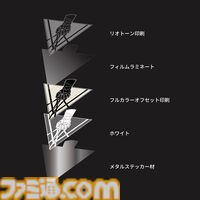 『アーマード・コア6』TORCH TORCHとのコラボメタルステッカーが発売。色味や質感にもこだわりぬいたエンブレム36種が登場