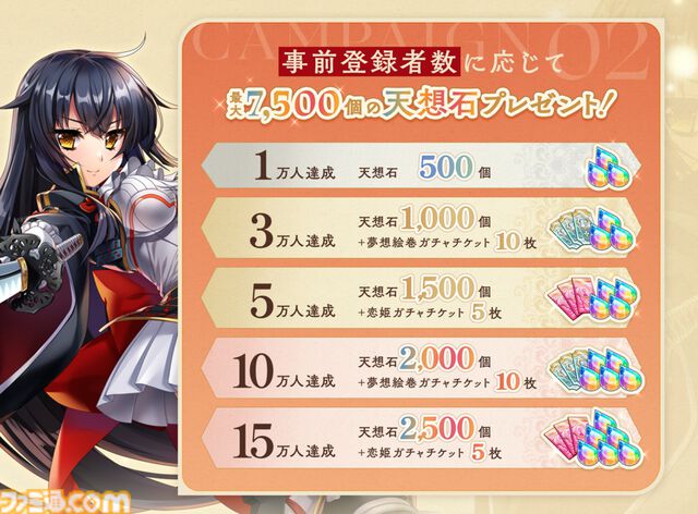 『恋姫†大戦』恋姫シリーズ集結の戦乱バトルRPGの事前登録がスタート。1日最大10回まで無料で回せる事前登録ガチャも開催中