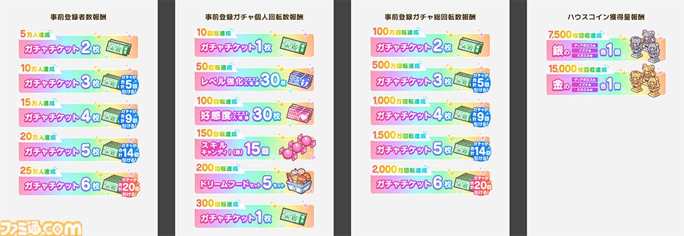 『テクロノス』DMM GAMES×テクロス4年ぶりの新作RPGが事前登録スタート。『神プロ』『あやらぶ』『れじぇくろ！』ヒロインたちが集結