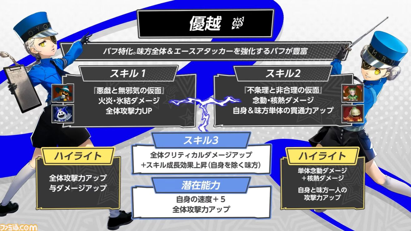 『ペルソナ5X』ジュスカロ発表まとめ。ジュスティーヌ＆カロリーヌはロール6種とスキル4種を使い分け、8属性に対応可能な超万能タイプ。ハイライトの種類も豊富。そしてかわいい。