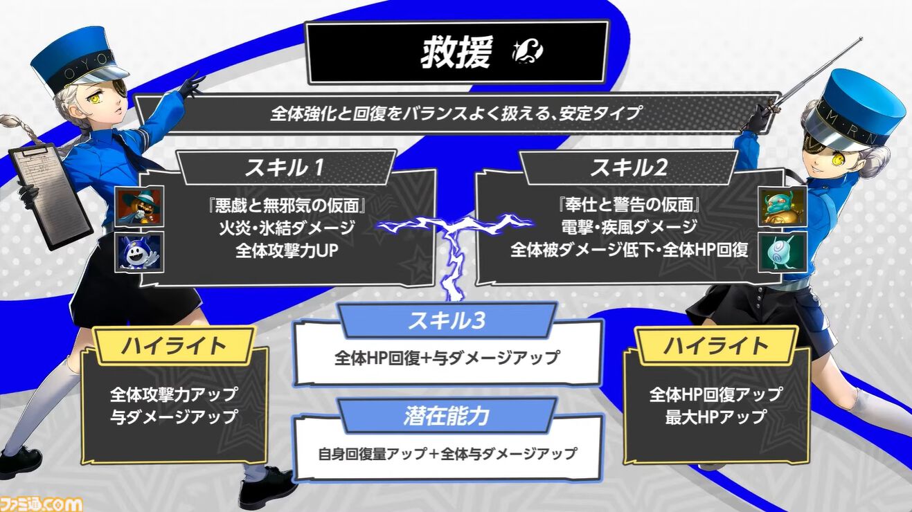 『ペルソナ5X』ジュスカロ発表まとめ。ジュスティーヌ＆カロリーヌはロール6種とスキル4種を使い分け、8属性に対応可能な超万能タイプ。ハイライトの種類も豊富。そしてかわいい。
