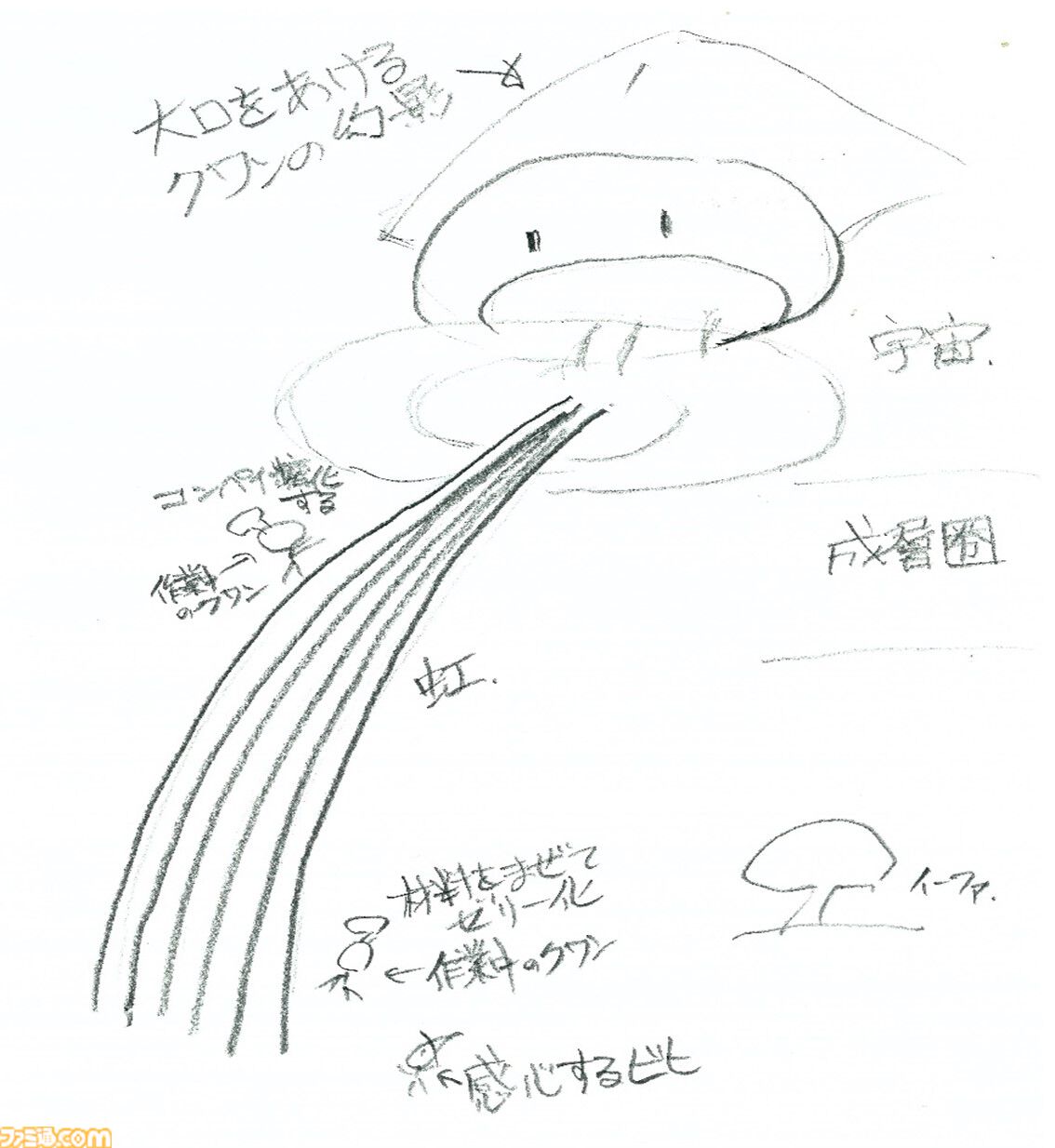 FF9』25周年記念インタビュー2】キャラクターデザイン担当・板鼻利幸氏