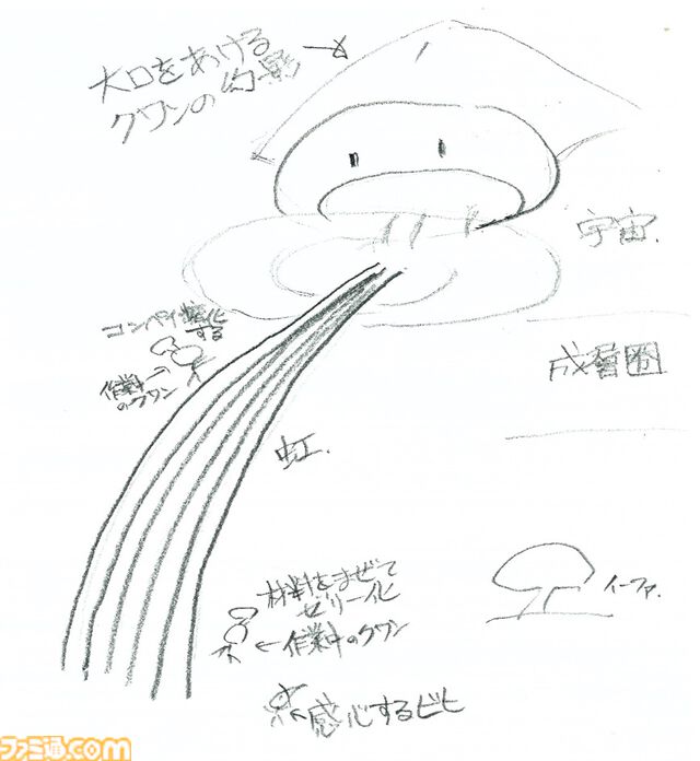 【『FF9』25周年記念インタビュー】キャラクターデザイン担当・板鼻利幸氏に訊く、25周年の新規ビジュアルなどの制作秘話