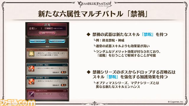 『グラブル』メインクエスト新章が本日（12/27）いきなり公開！ シスが旅の仲間になることも明言された【グラブルフェス2025】
