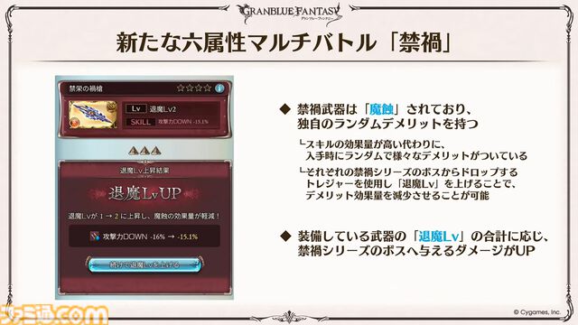 『グラブル』メインクエスト新章が本日（12/27）いきなり公開！ シスが旅の仲間になることも明言された【グラブルフェス2025】