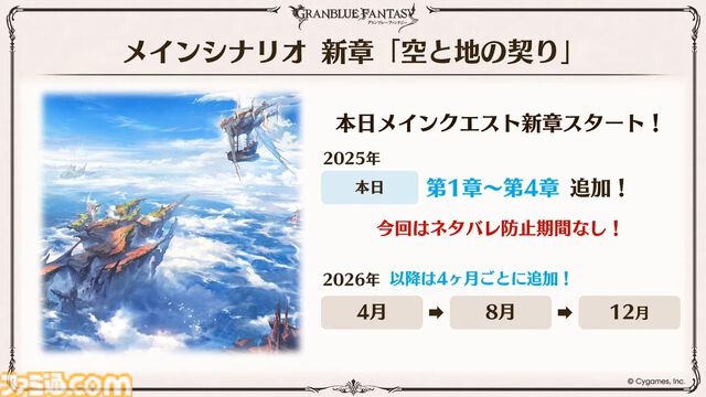 『グラブル』メインクエスト新章が本日（12/27）いきなり公開！ シスが旅の仲間になることも明言された【グラブルフェス2025】
