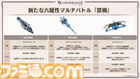 『グラブル』メインクエスト新章が本日（12/27）いきなり公開！ シスが旅の仲間になることも明言された【グラブルフェス2025】
