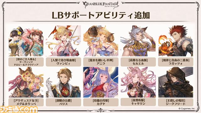 『グラブル』生放送発表まとめ。初心者や復帰者はもちろん、現役騎空士にもうれしい大幅緩和や便利機能に注目が集まる。12周年アップデートの情報も