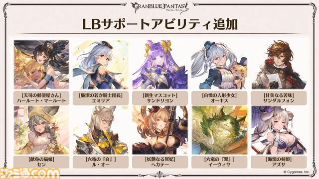 『グラブル』生放送発表まとめ。初心者や復帰者はもちろん、現役騎空士にもうれしい大幅緩和や便利機能に注目が集まる。12周年アップデートの情報も