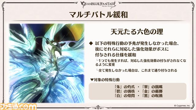 『グラブル』生放送発表まとめ。初心者や復帰者はもちろん、現役騎空士にもうれしい大幅緩和や便利機能に注目が集まる。12周年アップデートの情報も