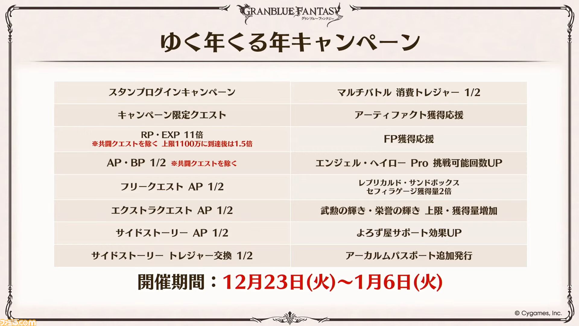『グラブル』生放送発表まとめ。初心者や復帰者はもちろん、現役騎空士にもうれしい大幅緩和や便利機能に注目が集まる。12周年アップデートの情報も