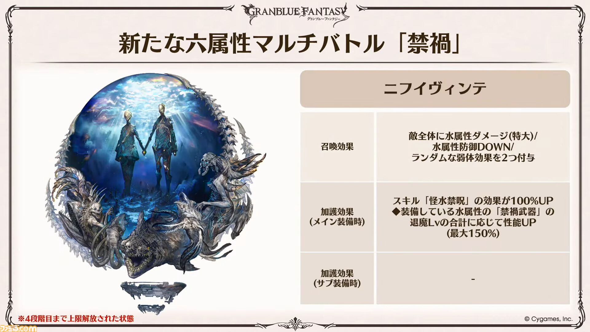 『グラブル』生放送発表まとめ。初心者や復帰者はもちろん、現役騎空士にもうれしい大幅緩和や便利機能に注目が集まる。12周年アップデートの情報も