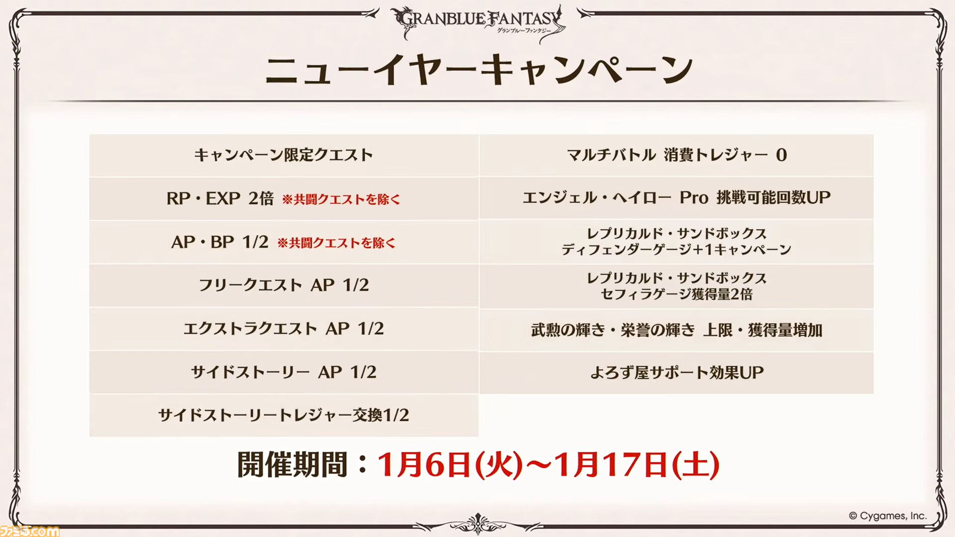 『グラブル』生放送発表まとめ。初心者や復帰者はもちろん、現役騎空士にもうれしい大幅緩和や便利機能に注目が集まる。12周年アップデートの情報も