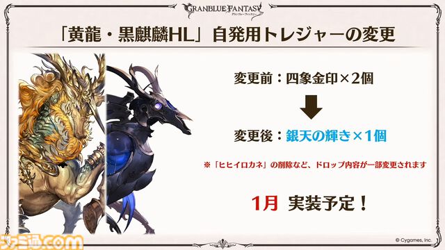 『グラブル』生放送発表まとめ。初心者や復帰者はもちろん、現役騎空士にもうれしい大幅緩和や便利機能に注目が集まる。12周年アップデートの情報も