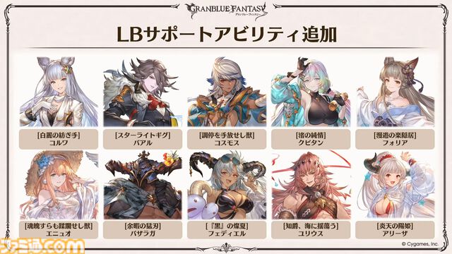 『グラブル』生放送発表まとめ。初心者や復帰者はもちろん、現役騎空士にもうれしい大幅緩和や便利機能に注目が集まる。12周年アップデートの情報も