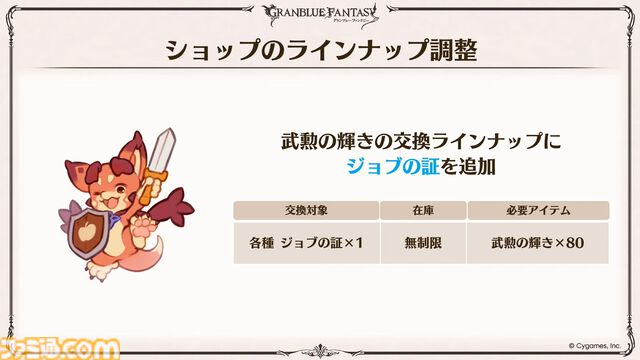 『グラブル』生放送発表まとめ。初心者や復帰者はもちろん、現役騎空士にもうれしい大幅緩和や便利機能に注目が集まる。12周年アップデートの情報も