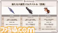 『グラブル』生放送発表まとめ。初心者や復帰者はもちろん、現役騎空士にもうれしい大幅緩和や便利機能に注目が集まる。12周年アップデートの情報も
