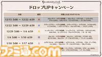 『グラブル』生放送発表まとめ。初心者や復帰者はもちろん、現役騎空士にもうれしい大幅緩和や便利機能に注目が集まる。12周年アップデートの情報も