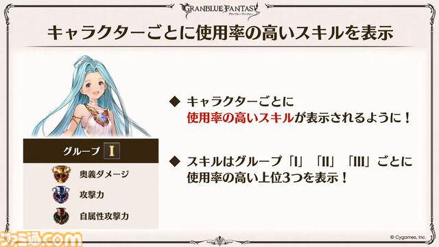 『グラブル』生放送発表まとめ。初心者や復帰者はもちろん、現役騎空士にもうれしい大幅緩和や便利機能に注目が集まる。12周年アップデートの情報も