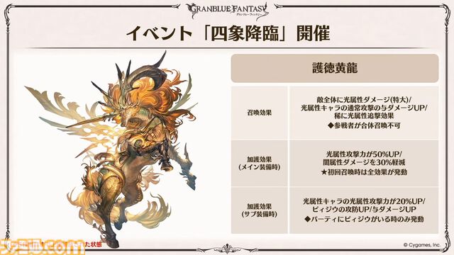 『グラブル』生放送発表まとめ。初心者や復帰者はもちろん、現役騎空士にもうれしい大幅緩和や便利機能に注目が集まる。12周年アップデートの情報も