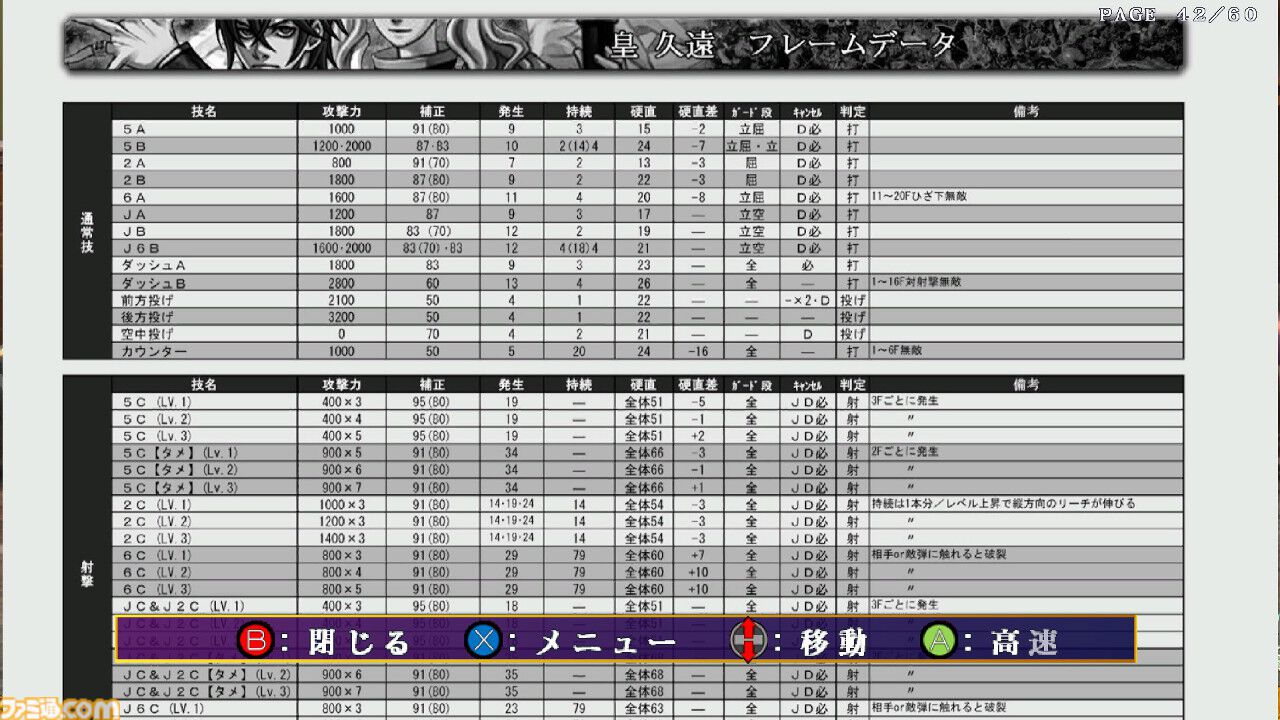 『デモンブライド』初の家庭用移植となるStaem版が12月30日発売。オンライン対戦やトレモを実装。ボスキャラ“ディエス・イレ”のプレイアブル化も【デモブラ】