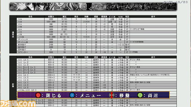 『デモンブライド』初の家庭用移植となるStaem版が12月30日発売。オンライン対戦やトレモを実装。ボスキャラ“ディエス・イレ”のプレイアブル化も【デモブラ】