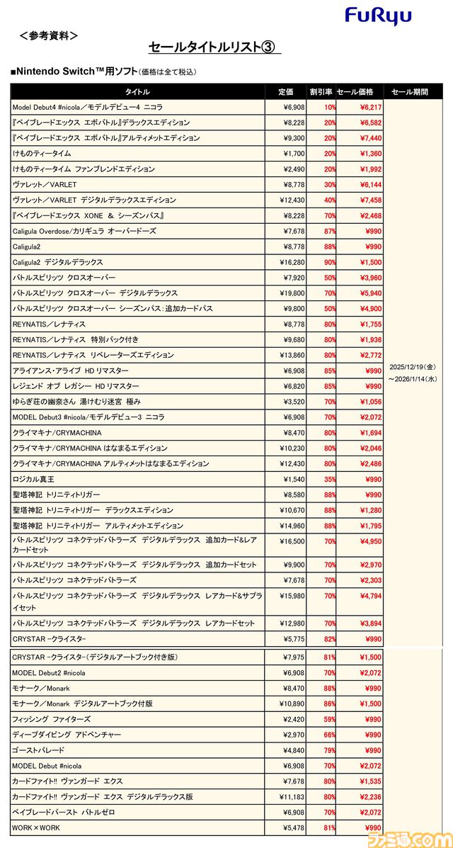 『ヴァレット』『レナティス』も対象。フリューDL版ゲームが最大90％オフの年末年始セール開催中。名作RPGタイトルが大幅割引でお買い得に
