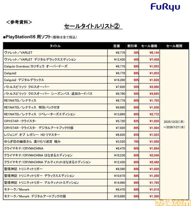 『ヴァレット』『レナティス』も対象。フリューDL版ゲームが最大90％オフの年末年始セール開催中。名作RPGタイトルが大幅割引でお買い得に