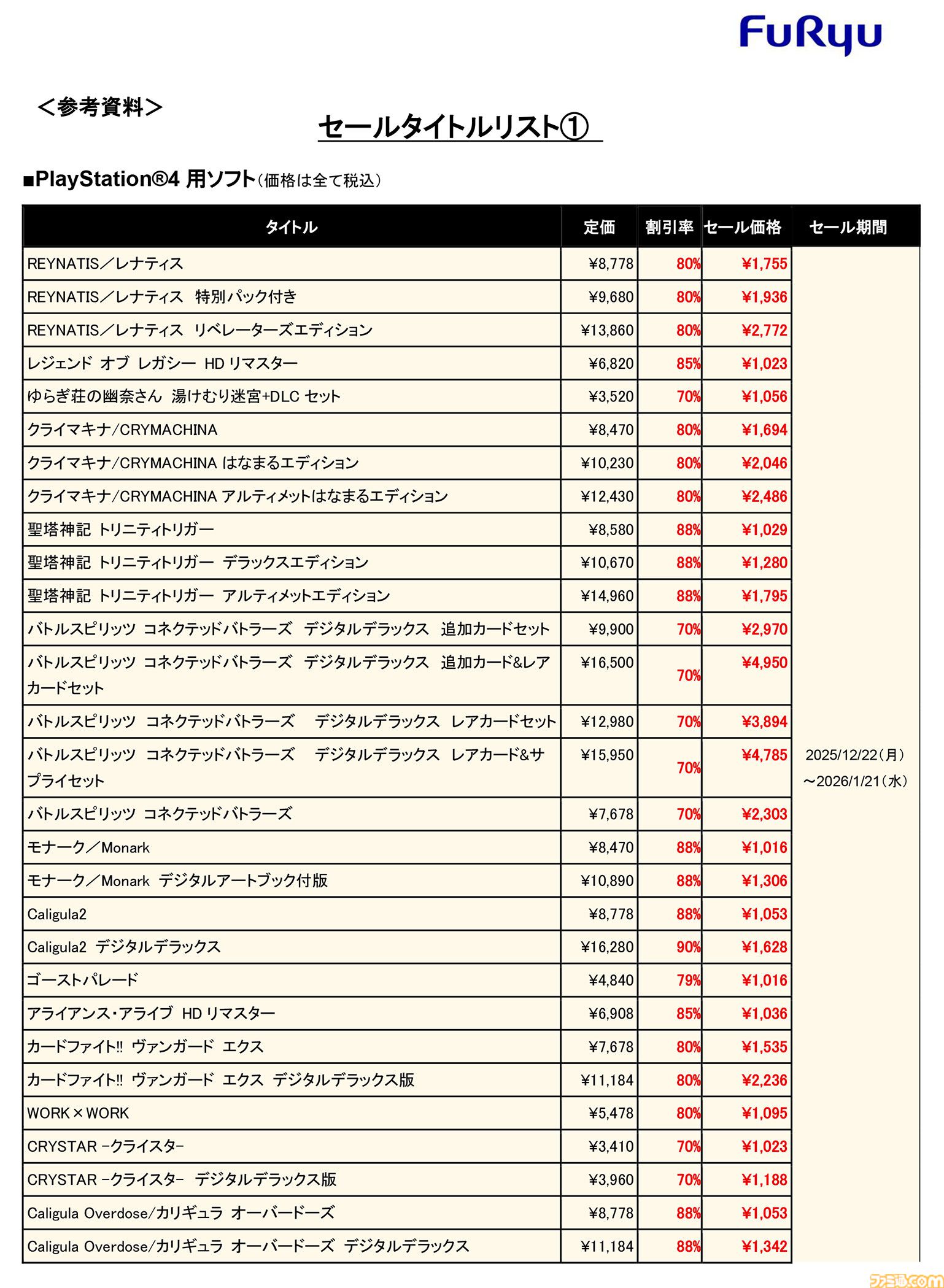 『ヴァレット』『レナティス』も対象。フリューDL版ゲームが最大90％オフの年末年始セール開催中。名作RPGタイトルが大幅割引でお買い得に