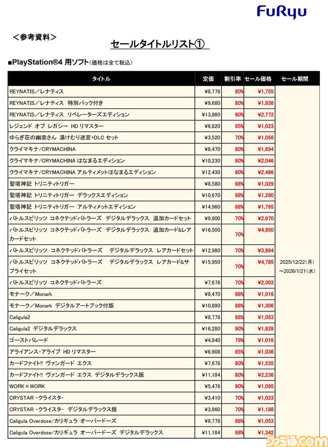 『ヴァレット』『レナティス』も対象。フリューDL版ゲームが最大90％オフの年末年始セール開催中。名作RPGタイトルが大幅割引でお買い得に