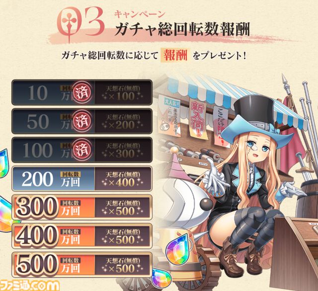 『恋姫†大戦』総勢60人以上の恋姫が集結する新作RPG、事前登録者数10万人突破。天想石5000個やガチャチケ計25枚の報酬が確定