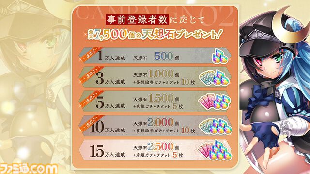 『恋姫†大戦』総勢60人以上の恋姫が集結する新作RPG、事前登録者数10万人突破。天想石5000個やガチャチケ計25枚の報酬が確定