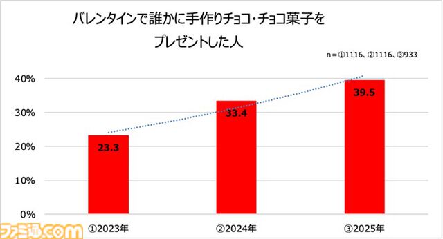 明治チョコレート『美少女戦士セーラームーン』の限定パッケージ商品を発売。サンリオの“オリジナルチョコ型”がもらえるキャンペーンも