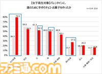 明治チョコレート『美少女戦士セーラームーン』の限定パッケージ商品を発売。サンリオの“オリジナルチョコ型”がもらえるキャンペーンも