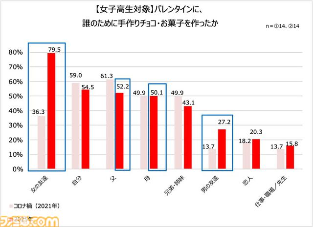 明治チョコレート『美少女戦士セーラームーン』の限定パッケージ商品を発売。サンリオの“オリジナルチョコ型”がもらえるキャンペーンも