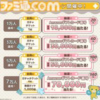 『フルールデイズ』プレイヤーの日常に寄り添う女性向けライフサポートゲームが事前登録開始。食事・睡眠・運動など日々の行動で彼との絆がどんどん深まる