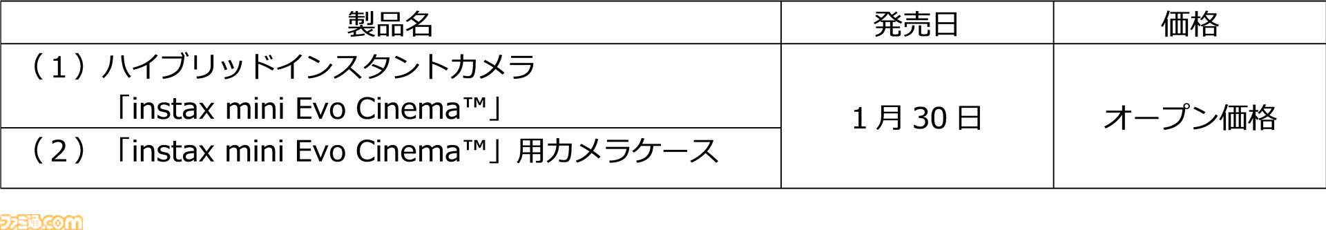 動画を撮影して手渡せるハイブリッドインスタントカメラが1月30日に発売。カラーブラウン管テレビの質感を再現するエフェクトなども搭載