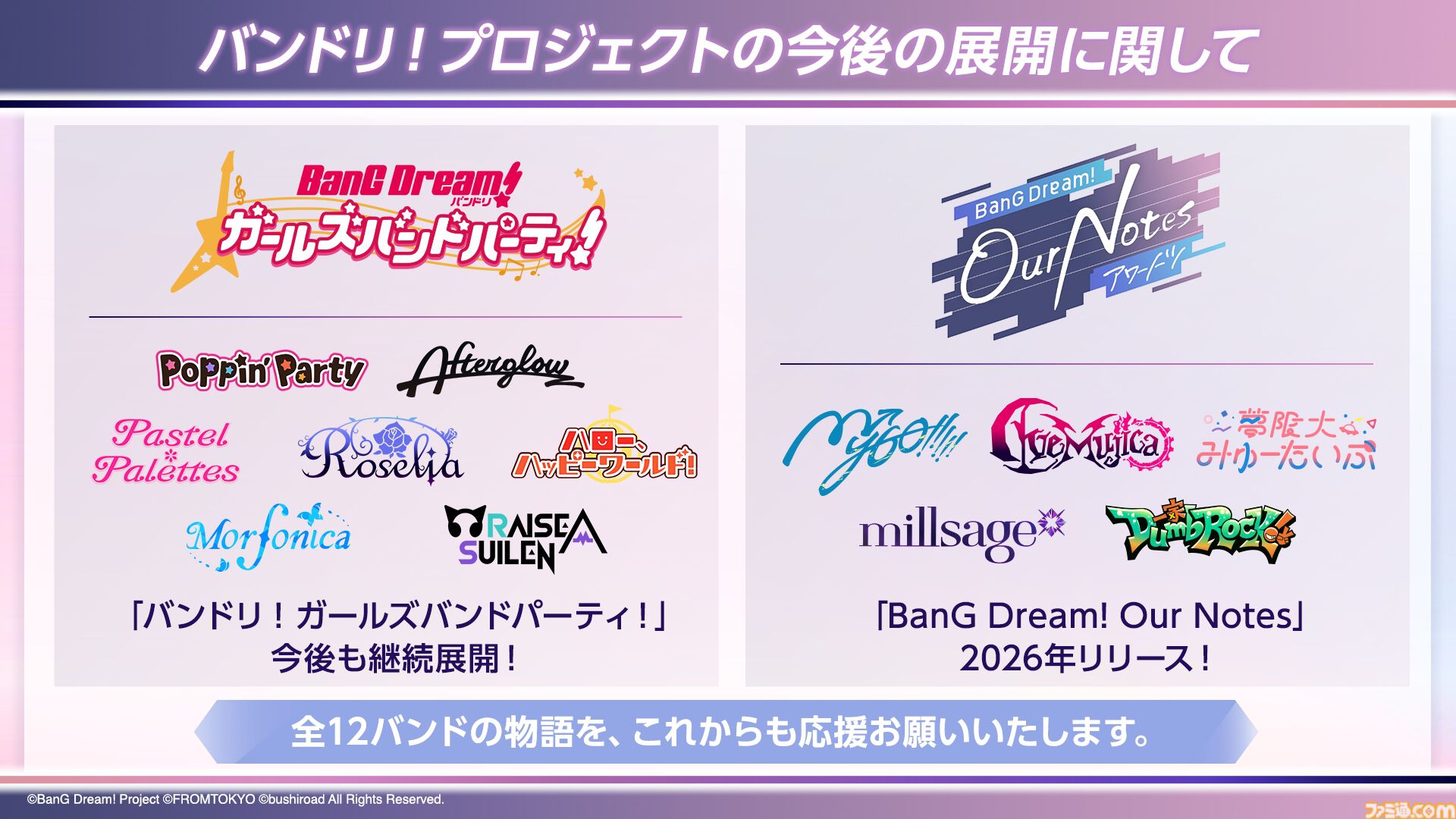 画像ページ (7/7) 【バンドリ！】新作ゲーム『BanG Dream! Our Notes