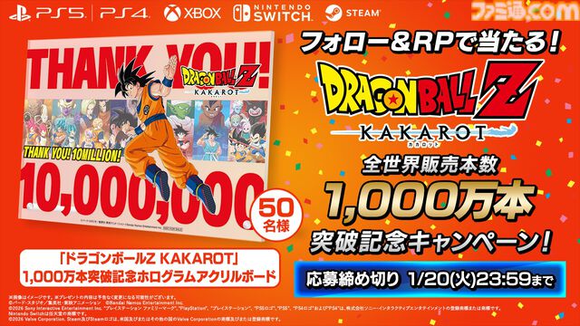 『ドラゴンボールZ カカロット』世界累計販売本数が1000万本を突破。全プレイヤーのフリーザ撃破総数、かめはめ波を放った数などが公開