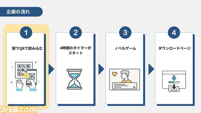 『リミットゼロ ブレイカーズ』のマーケティング案を高校生が考えたら完成度が高すぎた。KADOKAWA夏野社長も感心させたカギは“自分に刺さる案”だからこその情熱