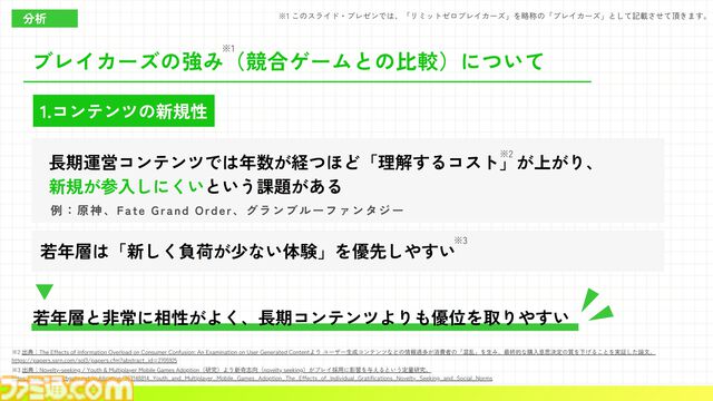 『リミットゼロ ブレイカーズ』のマーケティング案を高校生が考えたら完成度が高すぎた。KADOKAWA夏野社長も感心させたカギは“自分に刺さる案”だからこその情熱