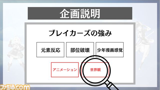 『リミットゼロ ブレイカーズ』のマーケティング案を高校生が考えたら完成度が高すぎた。KADOKAWA夏野社長も感心させたカギは“自分に刺さる案”だからこその情熱