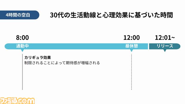 『リミットゼロ ブレイカーズ』のマーケティング案を高校生が考えたら完成度が高すぎた。KADOKAWA夏野社長も感心させたカギは“自分に刺さる案”だからこその情熱