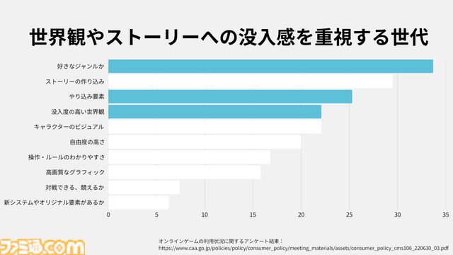 『リミットゼロ ブレイカーズ』のマーケティング案を高校生が考えたら完成度が高すぎた。KADOKAWA夏野社長も感心させたカギは“自分に刺さる案”だからこその情熱