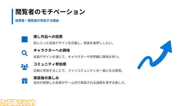 『リミットゼロ ブレイカーズ』のマーケティング案を高校生が考えたら完成度が高すぎた。KADOKAWA夏野社長も感心させたカギは“自分に刺さる案”だからこその情熱