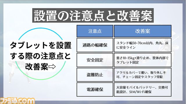 『リミットゼロ ブレイカーズ』のマーケティング案を高校生が考えたら完成度が高すぎた。KADOKAWA夏野社長も感心させたカギは“自分に刺さる案”だからこその情熱