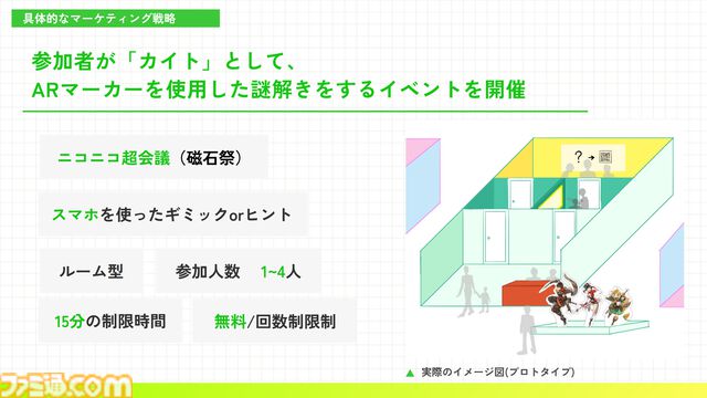 『リミットゼロ ブレイカーズ』のマーケティング案を高校生が考えたら完成度が高すぎた。KADOKAWA夏野社長も感心させたカギは“自分に刺さる案”だからこその情熱