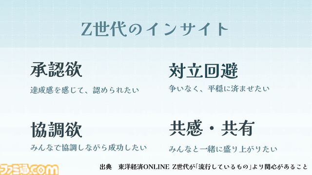 『リミットゼロ ブレイカーズ』のマーケティング案を高校生が考えたら完成度が高すぎた。KADOKAWA夏野社長も感心させたカギは“自分に刺さる案”だからこその情熱