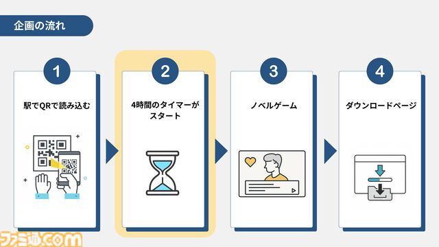 『リミットゼロ ブレイカーズ』のマーケティング案を高校生が考えたら完成度が高すぎた。KADOKAWA夏野社長も感心させたカギは“自分に刺さる案”だからこその情熱