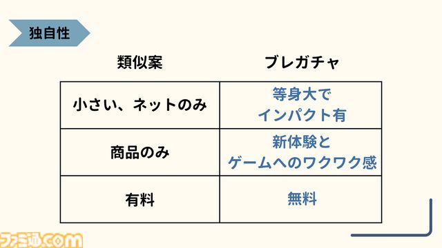 『リミットゼロ ブレイカーズ』のマーケティング案を高校生が考えたら完成度が高すぎた。KADOKAWA夏野社長も感心させたカギは“自分に刺さる案”だからこその情熱